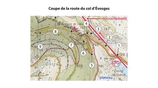 Cliquer sur la loupe pour agrandir l'image