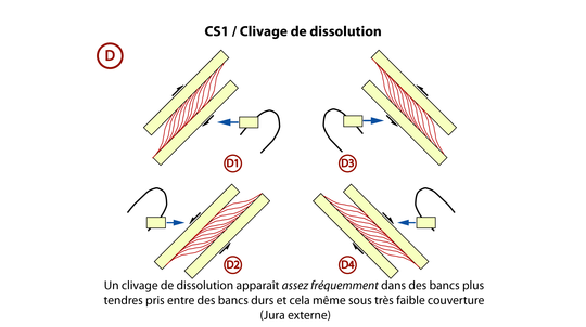 Cliquer sur la loupe pour agrandir l'image