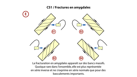 Cliquer sur la loupe pour agrandir l'image