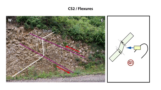 Cliquer sur la loupe pour agrandir l'image