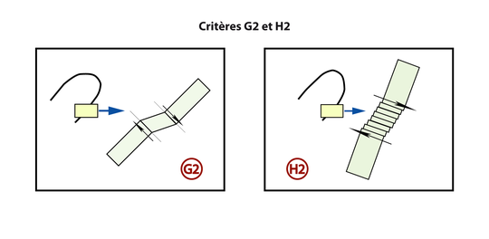 Cliquer sur la loupe pour agrandir l'image