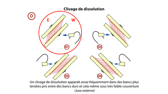 Cliquer sur la loupe pour agrandir l'image