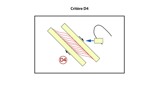 Cliquer sur la loupe pour agrandir l'image