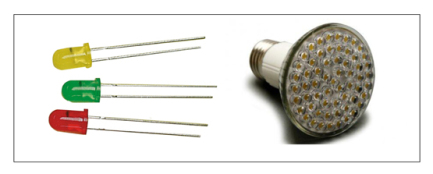 Exemples d'application des diodes électroluminescentes: diodes utilisées pour l'affichage (gauche), plus récemment lampe d'éclairage (droite). L'avantage majeur est leur très faible consommation d'énergie par rapport aux éclairages classiques.