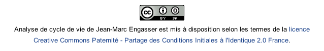 Contrat Creative Commons